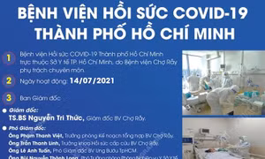 Bệnh viện hồi sức COVID-19 TP Hồ Chí Minh