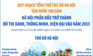 Hà Nội phấn đấu trở thành đô thị xanh, thông minh, hiện đại vào năm 2035