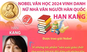 Nữ nhà văn người Hàn Quốc giành Giải Nobel Văn học 2024