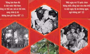 Chủ tịch Hồ Chí Minh: 'Miền Nam yêu quý luôn ở trong trái tim tôi'