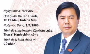 Đồng chí Nguyễn Tiến Hải tái đắc cử Bí thư Tỉnh ủy Cà Mau