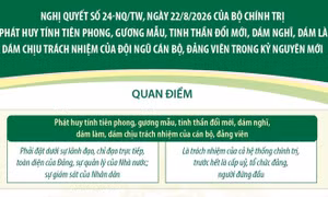 Nghị quyết 24-NQ/TW về phát huy tính tiên phong, gương mẫu của cán bộ, đảng viên