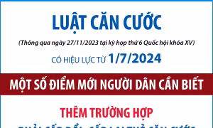 Thêm trường hợp phải cấp đổi, cấp lại thẻ Căn cước (phần 1)