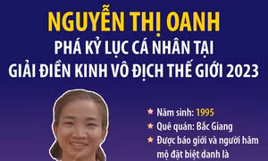 Nguyễn Thị Oanh phá kỷ lục cá nhân tại Giải Điền kinh Vô địch Thế giới 2023