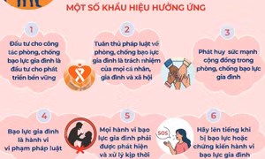 'Chấm dứt bạo lực, vun đắp yêu thương'
