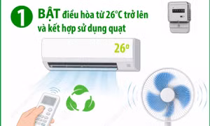 Thông điệp '2 Bật - 3 Tắt' sử dụng điện tiết kiệm, hiệu quả