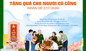Tặng quà cho người có công với cách mạng dịp 27/7/2026