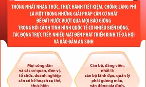 Thống nhất nhận thức thực hành tiết kiệm, chống lãng phí