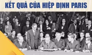 50 năm Hiệp định Paris (1973-2023): Kết quả của Hiệp định Paris