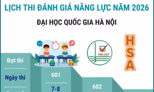Lịch thi đánh giá năng lực năm 2026 của Đại học Quốc gia Hà Nội