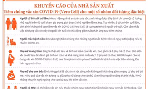 Tiêm vaccine ngừa COVID-19 Vero Cell cho một số nhóm đối tượng đặc biệt