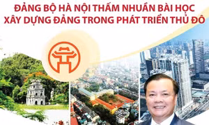 Đảng bộ Hà Nội thấm nhuần bài học xây dựng Đảng trong phát triển Thủ đô