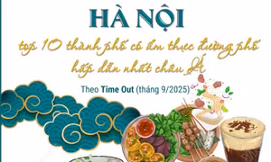 Hà Nội - top thành phố có ẩm thực đường phố hấp dẫn nhất châu Á