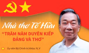 Nhà thơ Tố Hữu - Trăm năm duyên kiếp Đảng và thơ'