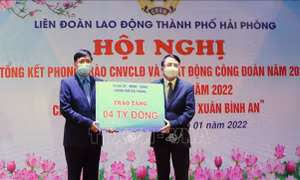 Dành nguồn lực thiết thực nhất chăm lo tới người lao động