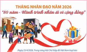 Tháng Nhân đạo năm 2026: '80 năm - Hành trình nhân ái vì cộng đồng'