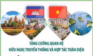 Tăng cường quan hệ hữu nghị truyền thống và hợp tác toàn diện Việt Nam-Campuchia