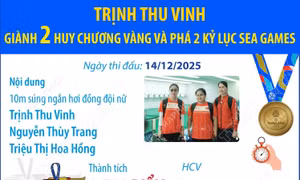 Trịnh Thu Vinh giành 2 Huy chương Vàng và phá 2 kỷ lục SEA Games