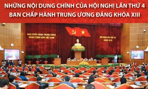 Những nội dung chính của Hội nghị lần thứ tư Ban Chấp hành Trung ương Đảng khóa XIII