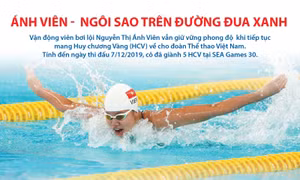 SEA Games 30: Kình ngư Ánh Viên tiếp tục tỏa sáng, giành HCV thứ 6