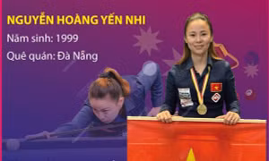 Việt Nam giành huy chương tại Giải Billiards carom 3 băng nữ vô địch thế giới 2024