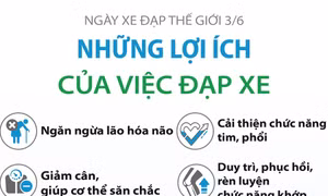 Ngày Xe đạp Thế giới 3/6: Những lợi ích của việc đạp xe