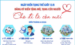 Đăng ký hiến tặng mô, tạng cứu người: Cho đi là còn mãi