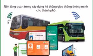 Hà Nội: Nhiều lợi ích từ việc triển khai thẻ vé điện tử xe buýt
