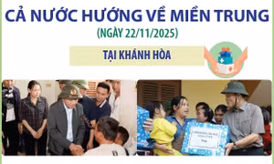 Cả nước hướng về miền Trung