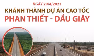 Khánh thành dự án cao tốc Phan Thiết - Dầu Giây