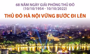 68 năm Ngày Giải phóng Thủ đô (10/10/1954 - 10/10/2022): Thủ đô Hà Nội vững bước đi lên