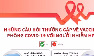 Những câu hỏi thường gặp về vaccine phòng COVID-19 với người nhiễm HIV