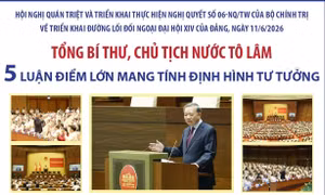 Những chỉ đạo quan trọng của Tổng Bí thư, Chủ tịch nước Tô Lâm tại Hội nghị quán triệt và triển khai thực hiện Nghị quyết số 06-NQ/TW 