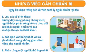 Việc cần chuẩn bị ngay khi được thông báo cách ly người mắc COVID-19 tại nhà