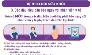 Các dấu hiệu người mắc COVID-19 cần báo ngay với nhân viên y tế
