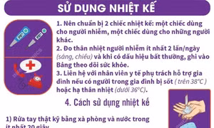 Sử dụng nhiệt kế trong chăm sóc người mắc COVID-19 tại nhà