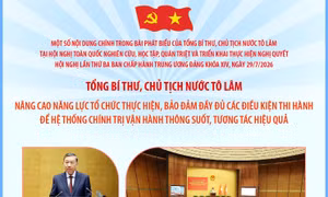 Tổng Bí thư, Chủ tịch nước Tô Lâm: Nâng cao năng lực tổ chức thực hiện