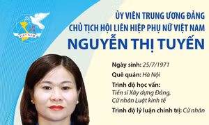 Ủy viên Trung ương Đảng, Chủ tịch Hội Liên hiệp Phụ nữ Việt Nam Nguyễn Thị Tuyến