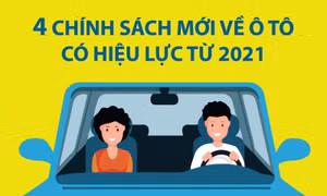 4 chính sách mới về ô tô có hiệu lực từ 2021