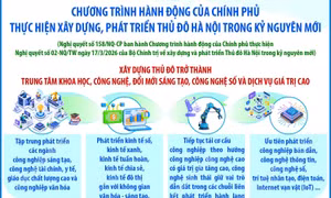 Xây dựng Thủ đô trở thành trung tâm khoa học, công nghệ số 