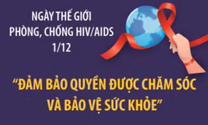 Ngày Thế giới phòng, chống HIV/AIDS 1/12: 'Đảm bảo quyền được chăm sóc và bảo vệ sức khỏe''