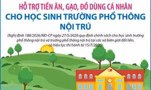 Hỗ trợ tiền ăn, gạo, đồ dùng cá nhân cho học sinh trường phổ thông nội trú
