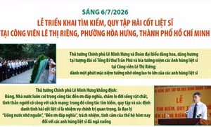 TP Hồ Chí Minh: Lễ triển khai tìm kiếm, quy tập hài cốt liệt sĩ tại Công viên Lê Thị Riêng
