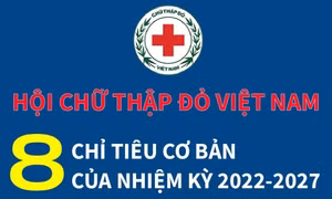 Hội Chữ thập đỏ Việt Nam: 8 chỉ tiêu cơ bản của nhiệm kỳ 2022-2027