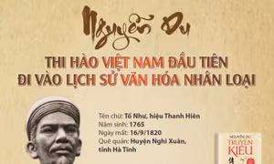 Nguyễn Du - Thi hào Việt Nam đầu tiên đi vào lịch sử văn hóa nhân loại