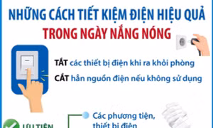 Những cách tiết kiệm điện hiệu quả trong ngày nắng nóng