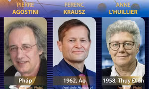Giải Nobel Vật Lý 2023 vinh danh 3 nhà khoa học Pierre Agostini, Ferenc Krausz và Anne L'Huillier