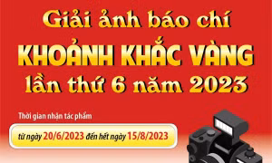 Giải ảnh báo chí Khoảnh khắc Vàng lần thứ 6 năm 2023
