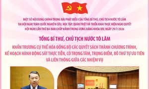 Tổng Bí thư, Chủ tịch nước Tô Lâm: Khẩn trương cụ thể hóa đồng bộ các quyết sách thành chương trình, kế hoạch hành động
