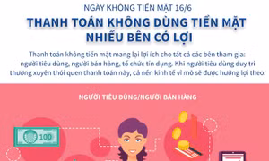Ngày không tiền mặt 16/6: Thanh toán không dùng tiền mặt, nhiều bên có lợi